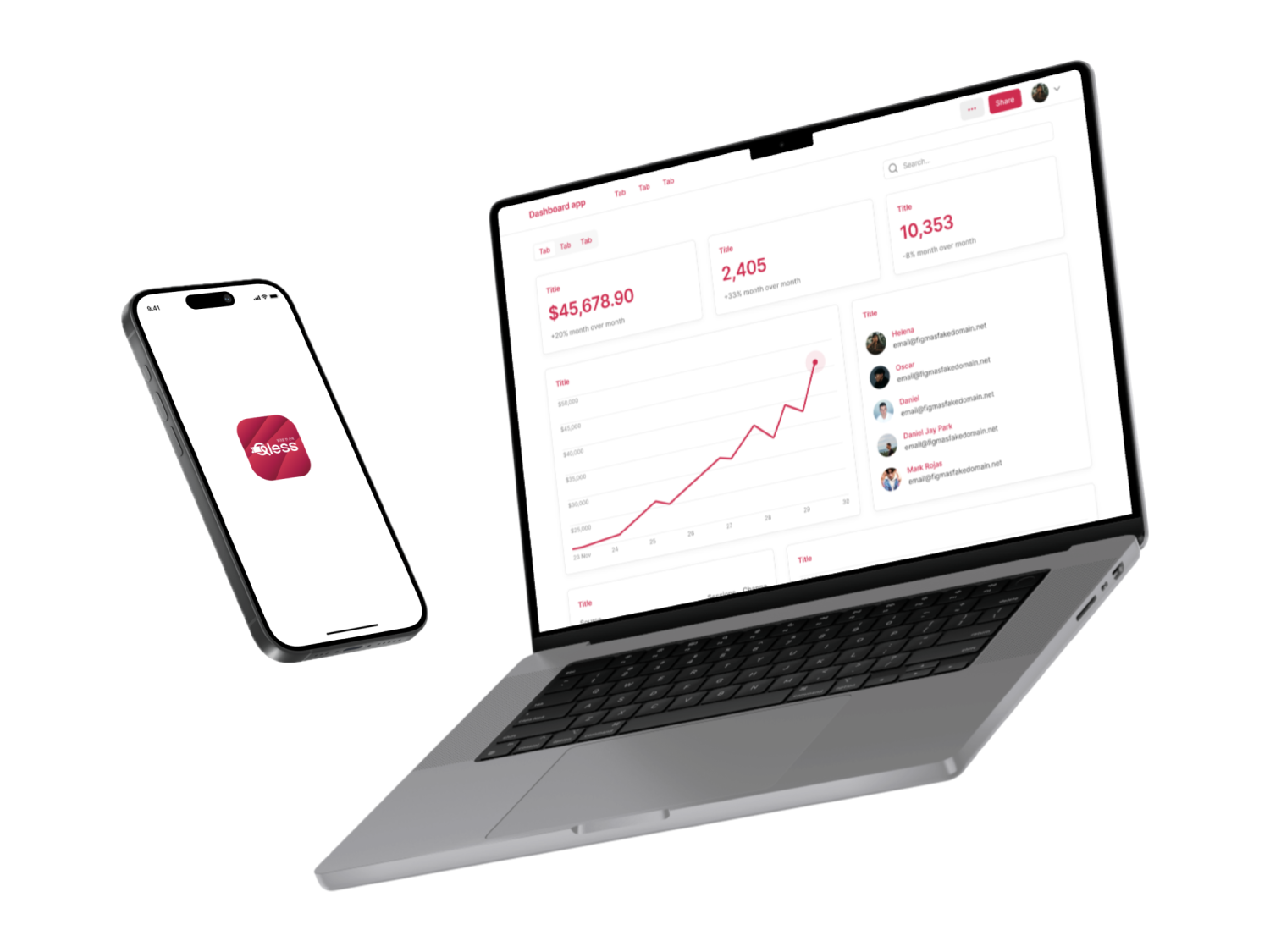 큐리스 모바일 티켓 솔루션 대시보드 화면