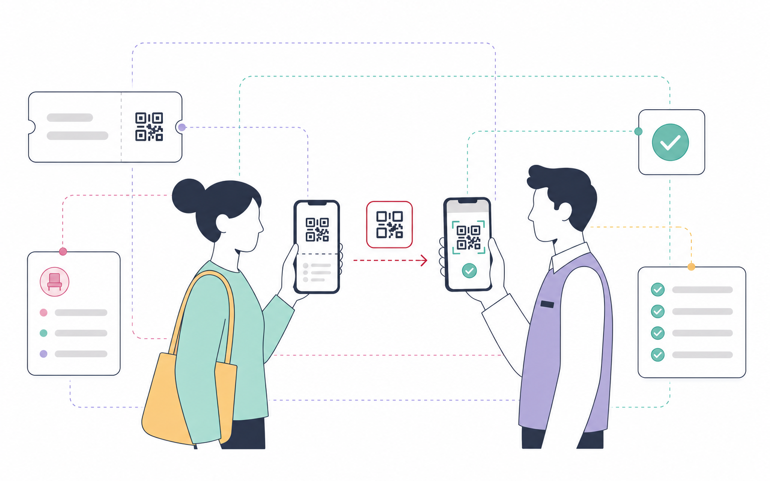 관객이 스마트폰의 모바일 QR 티켓을 보여주고 현장 스태프가 휴대폰으로 검표하는 큐리스 발권·검표 흐름 일러스트